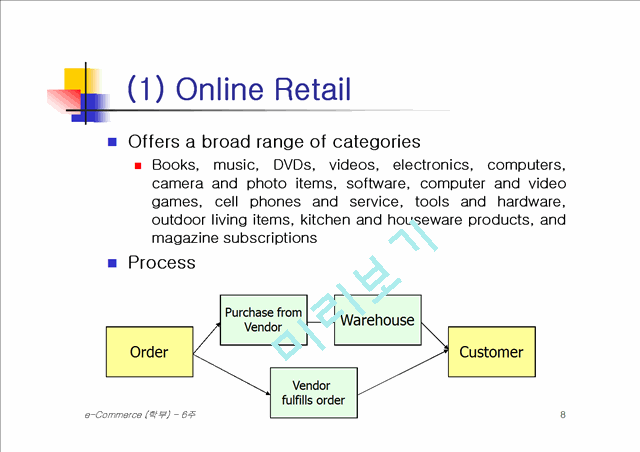 Internet Marketing Cases   (8 )